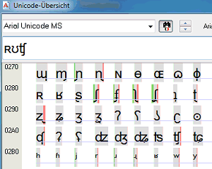 Screenshot von UnicodeTab.exe